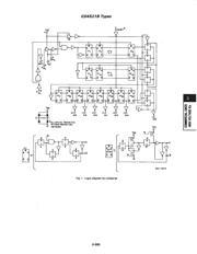 CD4521BM datasheet.datasheet_page 2