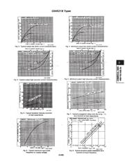 CD4521BM datasheet.datasheet_page 4