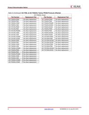 XC1736EVOG8C datasheet.datasheet_page 6