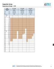 W3A41C103KAT2A datasheet.datasheet_page 4