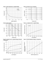 LH1513AAC datasheet.datasheet_page 4