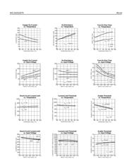 MIC2025 datasheet.datasheet_page 5