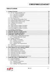 C8051F060-GQ datasheet.datasheet_page 3