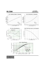 IRL530 数据规格书 4