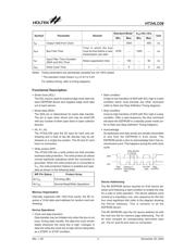 HT24LC08 datasheet.datasheet_page 3