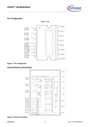 IKCM30F60GAXKMA1 datasheet.datasheet_page 4