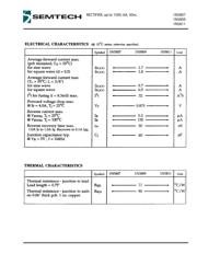 JANTX1N5809 datasheet.datasheet_page 2