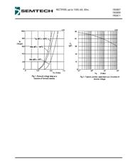 JANTX1N5809 datasheet.datasheet_page 3