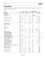 AD10465BZ datasheet.datasheet_page 4