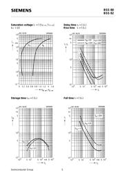 BSS82 datasheet.datasheet_page 5