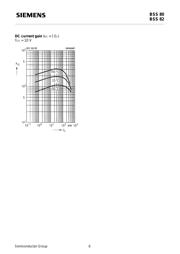 BSS82 datasheet.datasheet_page 6