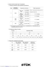 C2012X7R1A106K datasheet.datasheet_page 4