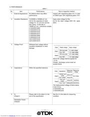 C2012X7R1A106K datasheet.datasheet_page 6