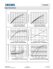 ZVN4525E6TA datasheet.datasheet_page 4