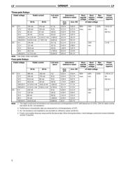 LY3 24VAC datasheet.datasheet_page 4