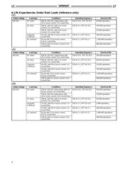 LY3 24VAC datasheet.datasheet_page 6