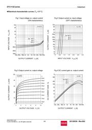 DTC113ZKAT146 datasheet.datasheet_page 3