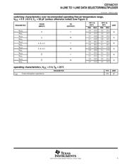 CD74AC151 数据规格书 5