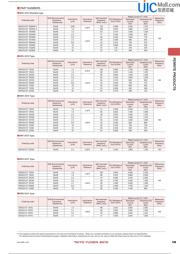 NRH3012T4R7M datasheet.datasheet_page 3