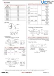 NRH3012T4R7M datasheet.datasheet_page 6