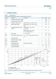 BT169G,112 datasheet.datasheet_page 3