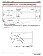 XCR3384XL-10TQG144C datasheet.datasheet_page 2