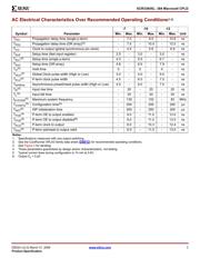 XCR3384XL-10TQG144C datasheet.datasheet_page 3