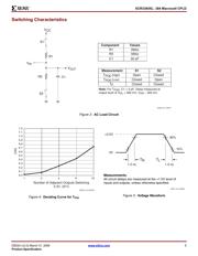 XCR3384XL-10TQG144C datasheet.datasheet_page 5