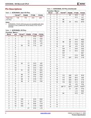 XCR3384XL-10TQG144C datasheet.datasheet_page 6