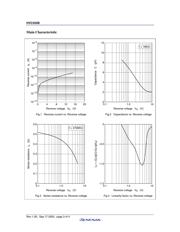 HVC355BTRF datasheet.datasheet_page 5