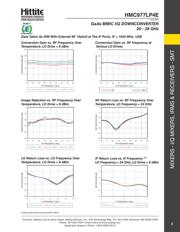 HMC977LP4E datasheet.datasheet_page 4