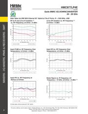 HMC977LP4E datasheet.datasheet_page 5