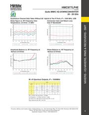 HMC977LP4E datasheet.datasheet_page 6