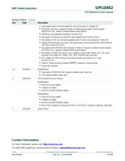 LPC11U12FHN33/201, 数据规格书 4