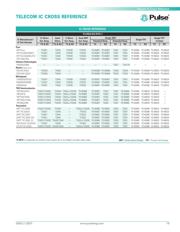 PE-68825NLT datasheet.datasheet_page 6