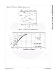RHRG3060_F085 数据规格书 5