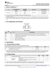 TPS61222DCKR datasheet.datasheet_page 3