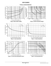 NSS1C200MZ4 datasheet.datasheet_page 4