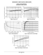 MUN5235DW1T1G datasheet.datasheet_page 4