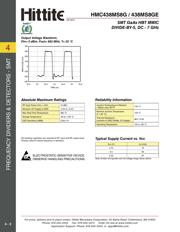 HMC438MS8GE datasheet.datasheet_page 6