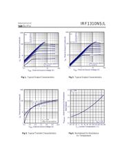 IRF1310N datasheet.datasheet_page 3