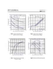 IRF1310NSPBF datasheet.datasheet_page 4