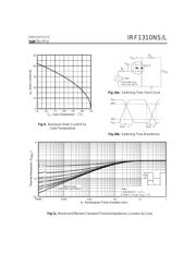 IRF1310NL datasheet.datasheet_page 5