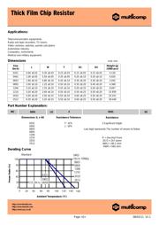 RC0201JR-07470KL datasheet.datasheet_page 2