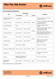 RC0201JR-07470KL datasheet.datasheet_page 4