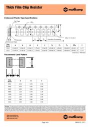 RC0201JR-07470KL datasheet.datasheet_page 6