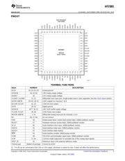 AFE5801 datasheet.datasheet_page 3