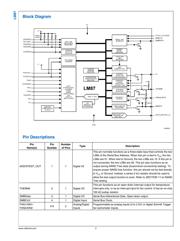 LM87CIMT datasheet.datasheet_page 3