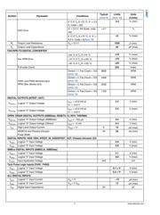 LM87CIMT datasheet.datasheet_page 6