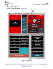 CC2640F128RSMT datasheet.datasheet_page 3